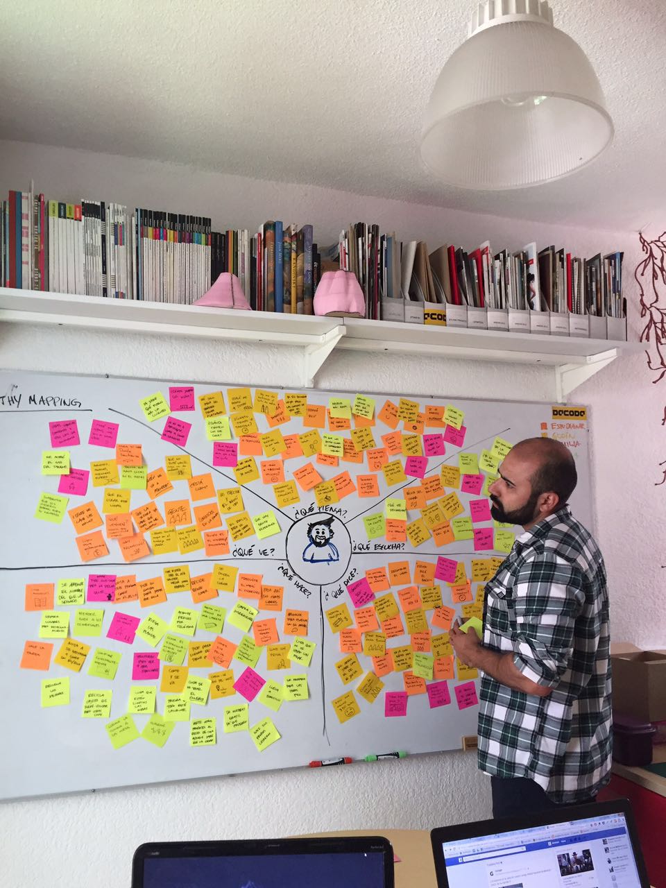 Abraham delarosa Empathy Mapping